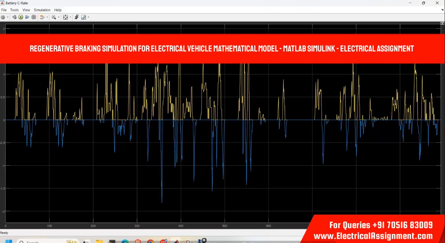 Regenerative Braking Electrical Vehicle Mathematical Model Simulation Simulink screenshot 4